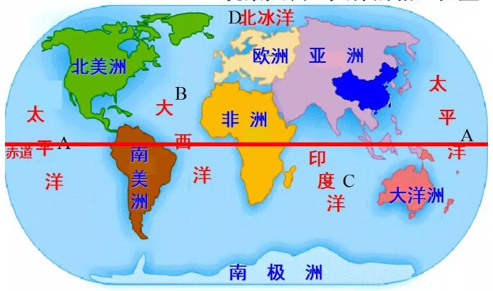 七大洲四大洋地图