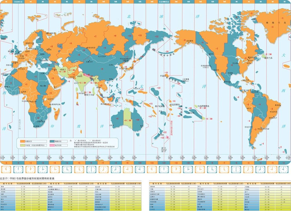 澳大利亚的时间和中国的时间相差几个小时
