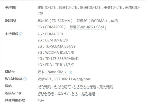 小米Note2是双卡双待吗？