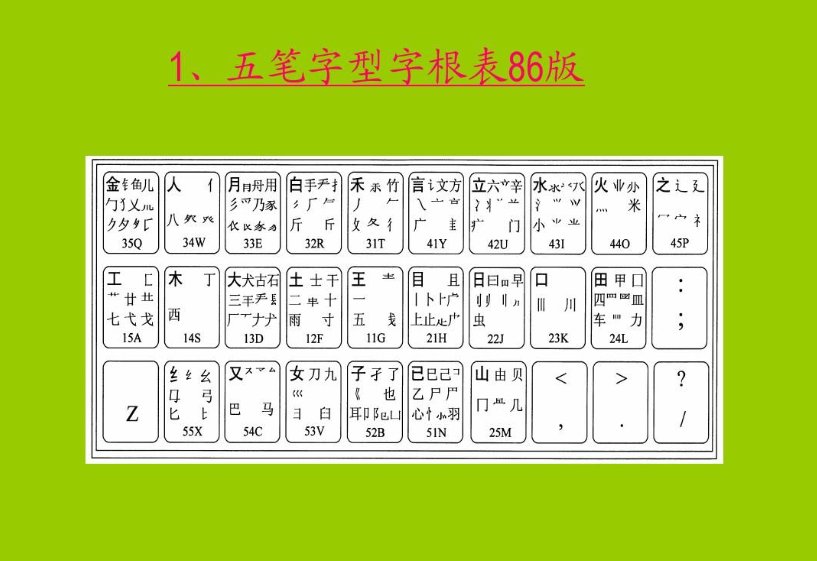 5笔打字法字根表