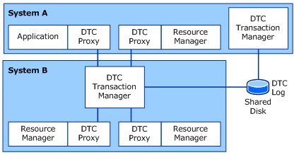 application error: application error: application error: application error: application error:
