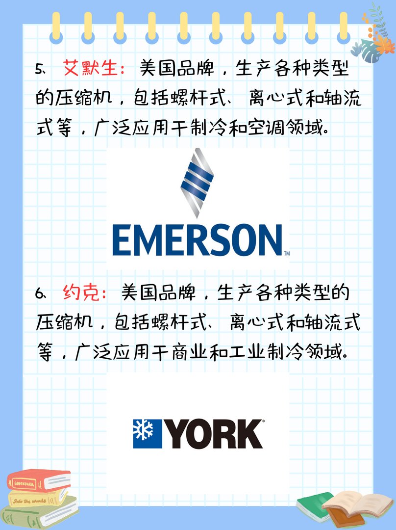 压缩机品牌前十名