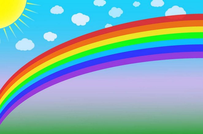 各种颜色的代表字母是什么啊？