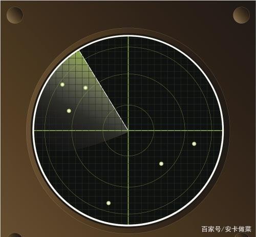 新闻和电影里经常有被火控雷达照射这一说，火控雷达和普通雷达有什么区别？