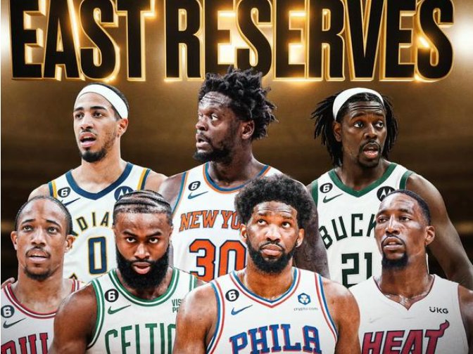 nba东西部球队排名