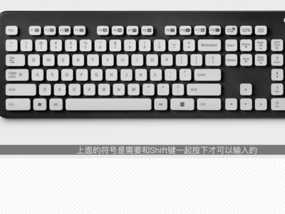 怎么在键盘上打特殊符号？