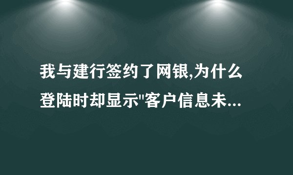 我与建行签约了网银,为什么登陆时却显示