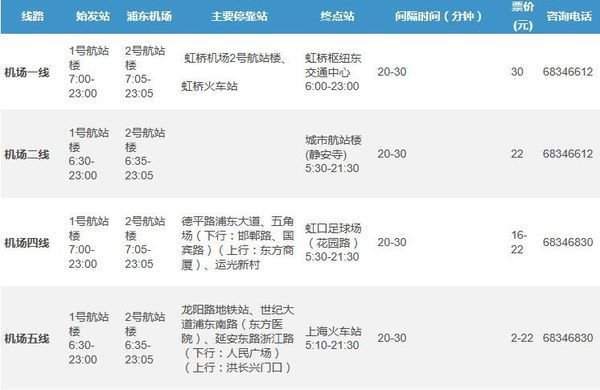 上海机场5号线时刻表