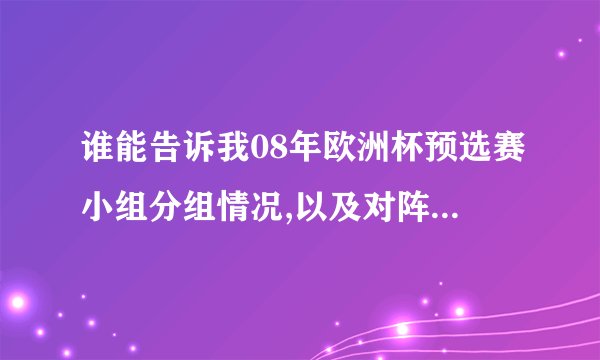 谁能告诉我08年欧洲杯预选赛小组分组情况,以及对阵形式和时间表