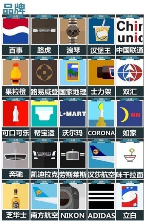 疯狂猜图的游戏攻略