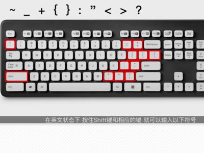怎么在键盘上打特殊符号？