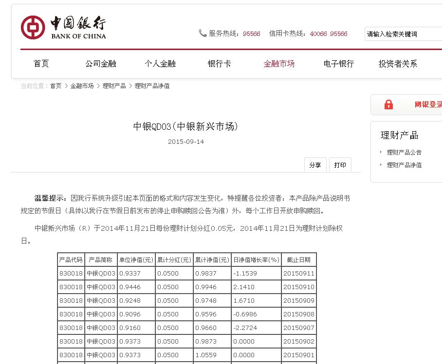 中银qd03基金净值