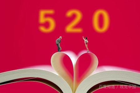 世界恋爱日是几月几日