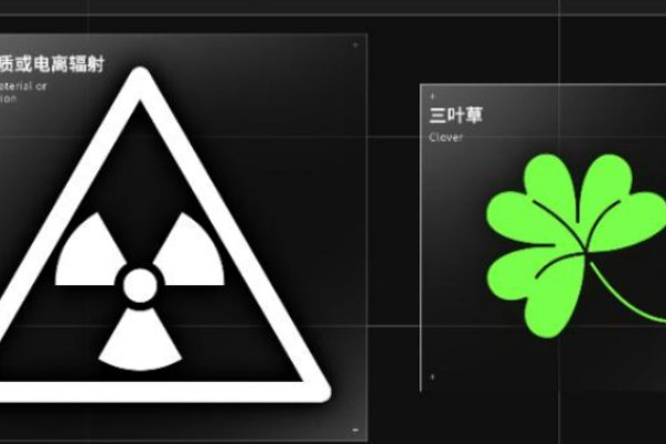 世界上最危险的标志