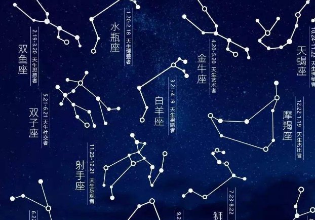 星座占卜可能导致个人信息泄露，信息泄露会导致什么后果？