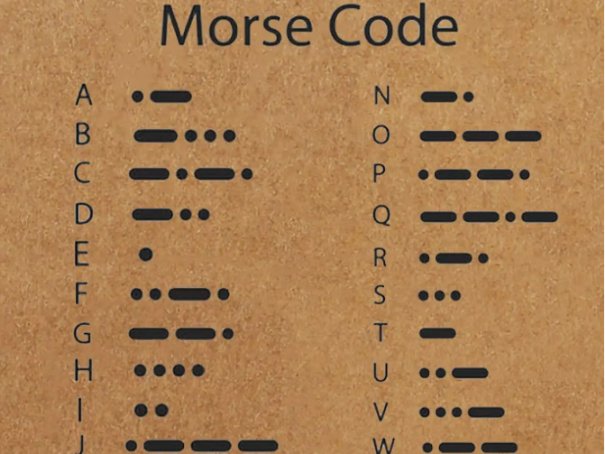 摩斯密码表怎么用