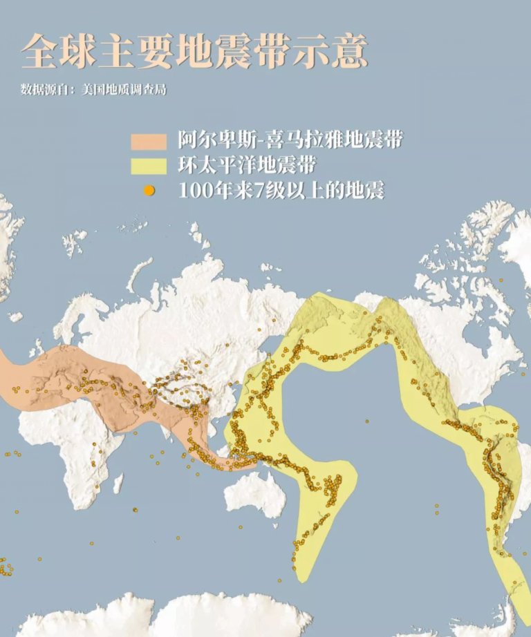 地震预测：3年内我国将有7到8级大地震