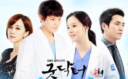 到底有没有关于医生电视剧？