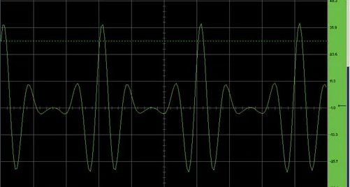 mhz是什么意思呢？