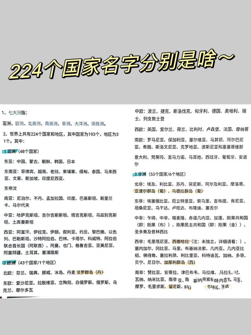 224个国家名字分别叫什么?