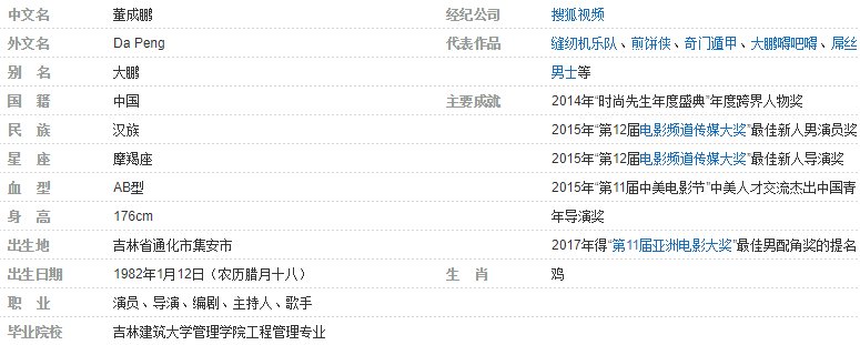 大鹏在蒙面歌王唱歌分别是哪几期