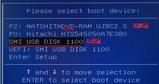 华硕笔记本F81S如何用U盘安装系统