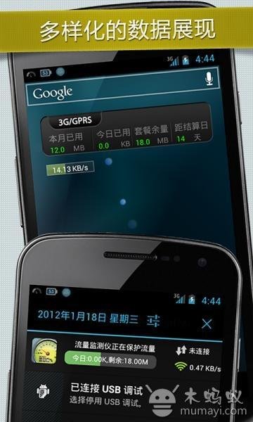 瓦力流量监测仪的流量监测仪功能特点：