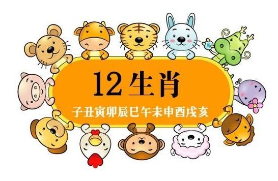 十二生肖谁天生丽质
