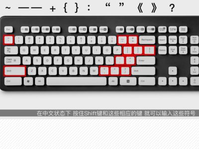 怎么在键盘上打特殊符号？