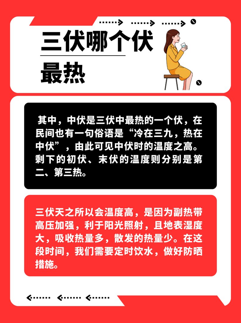 三伏哪个伏最热？