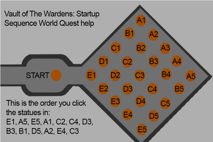 《魔兽世界》守望者地窟启动序列的世界任务怎么做?