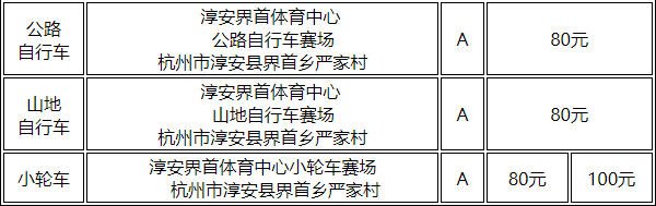 2023杭州亚运会赛事门票价格一览表