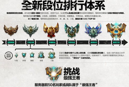 大师级是什么意思