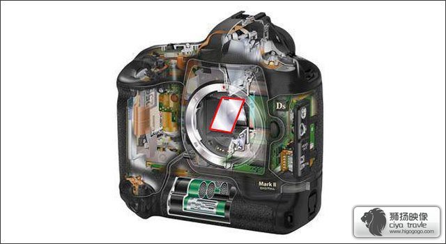 反光镜预升的注意事项