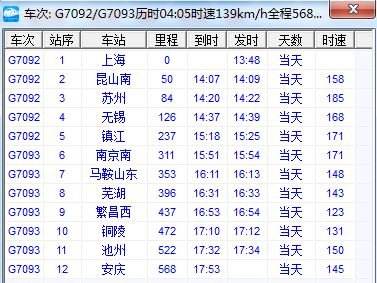 G7092和G7093是同一辆高铁吗