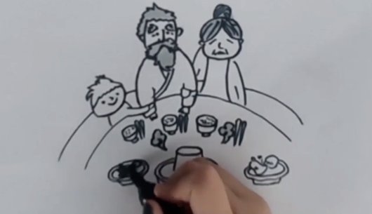 怎样绘画年夜饭