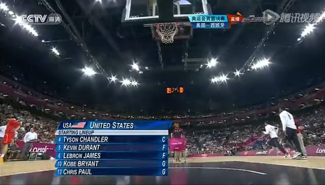 求奥运会美国男篮首发五将及十二人大名单?