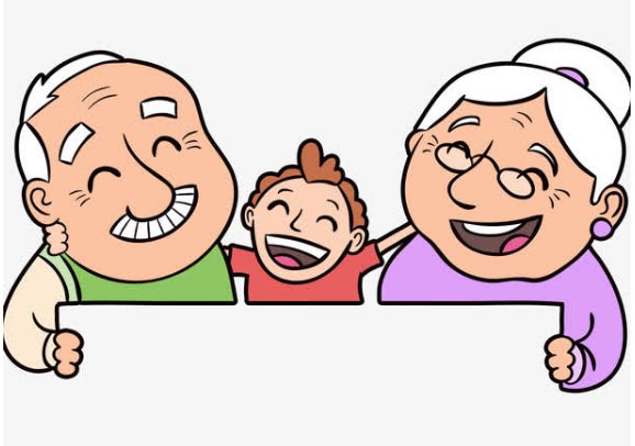 奶奶与孙子是什么关系？