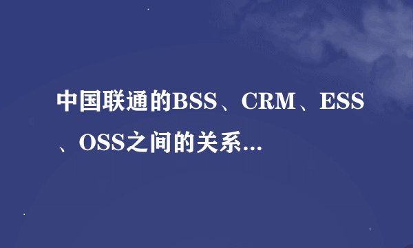 中国联通的BSS、CRM、ESS、OSS之间的关系，以及和中国联通的 固网、移网之间的关系和联系？？