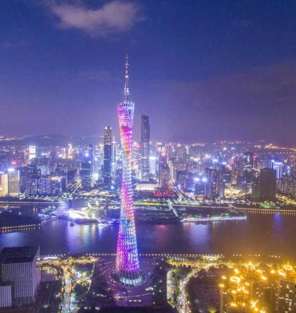 2020年新一线城市排名出炉，新一线城市的评判标准是什么？