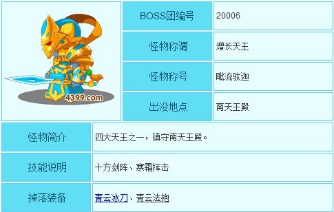 造梦西游3南天王殿怎么打，南天王殿大概要多少级的沙僧或者唐僧，要啥装备，我还没到BOSS那里就死了
