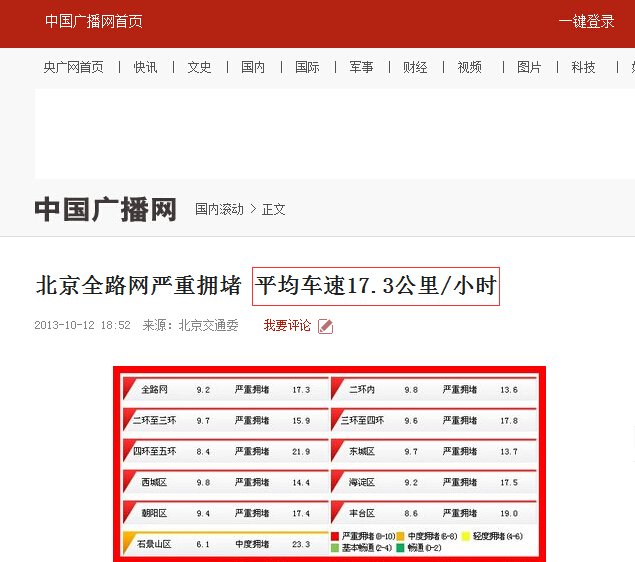 北京市内到南苑机场大概需要多久