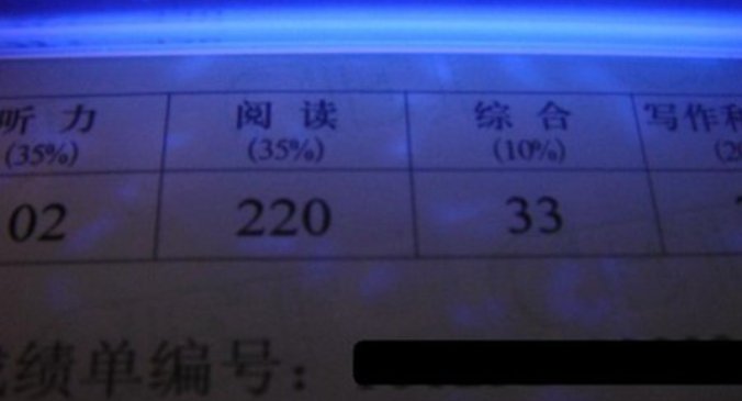 2022年6月六级成绩公布