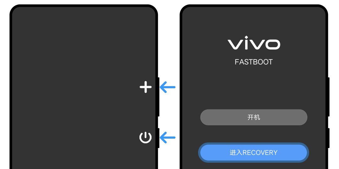 手机忘记密码怎么办？