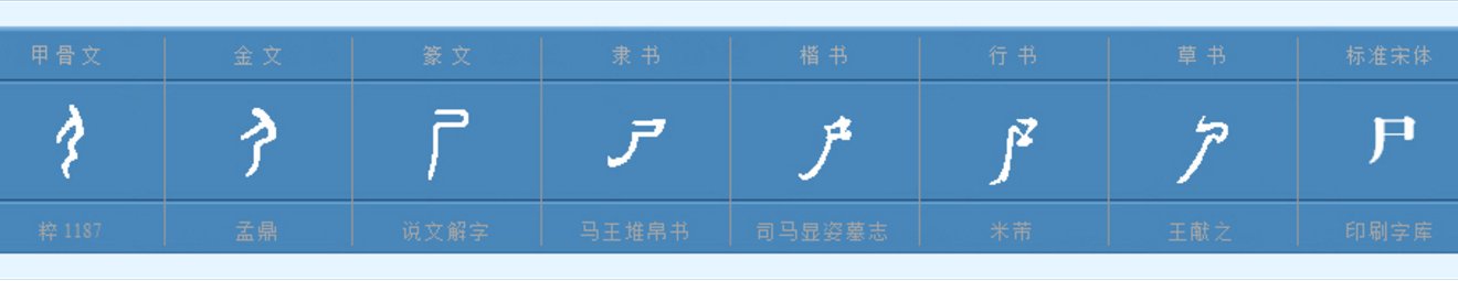 尸字头是什么意思