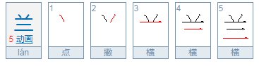 兰的多音字拼音