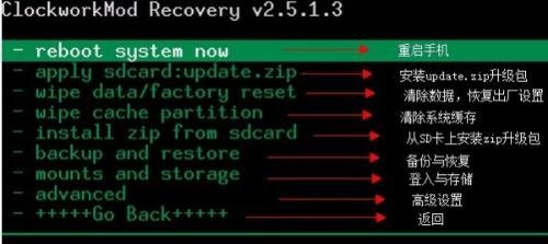 华为c8812刷机失败后该怎么办? 现在一开机就全是英文还有一个感叹号，怎么办啊？？？？