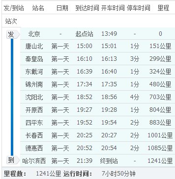 动车101北京南经过哪些站点