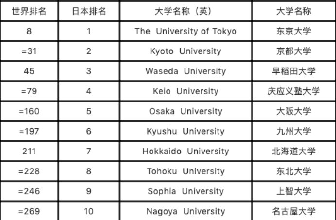 日本一本二本和三本的区别是视频 英雄