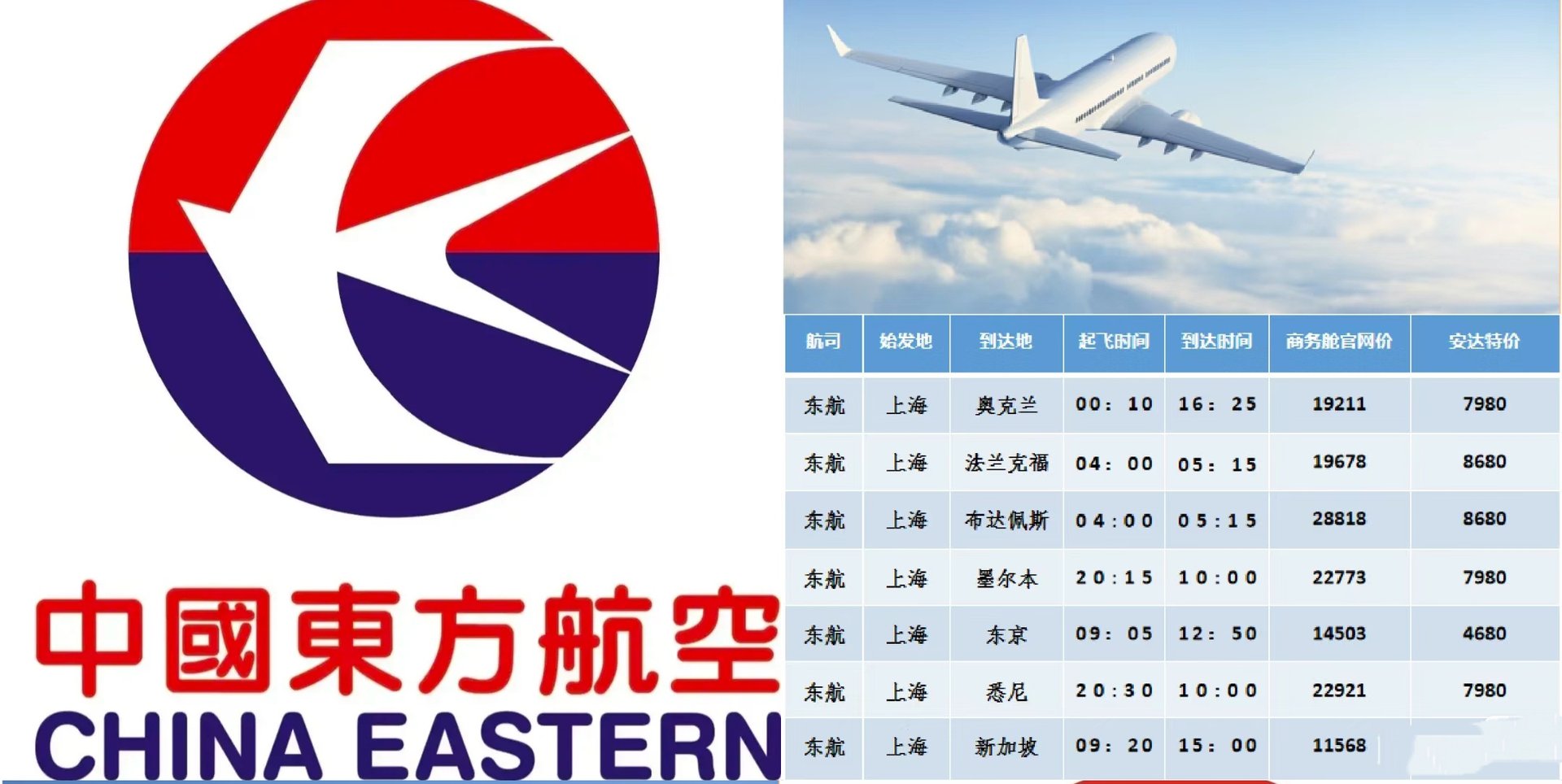 哪些航空公司的机票比较便宜?